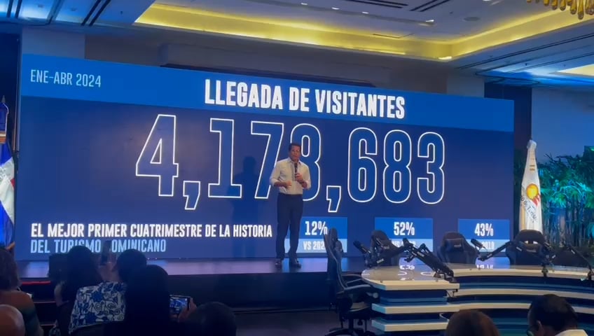 República Dominicana va rumbo a 11 millones de turistas en 2024
