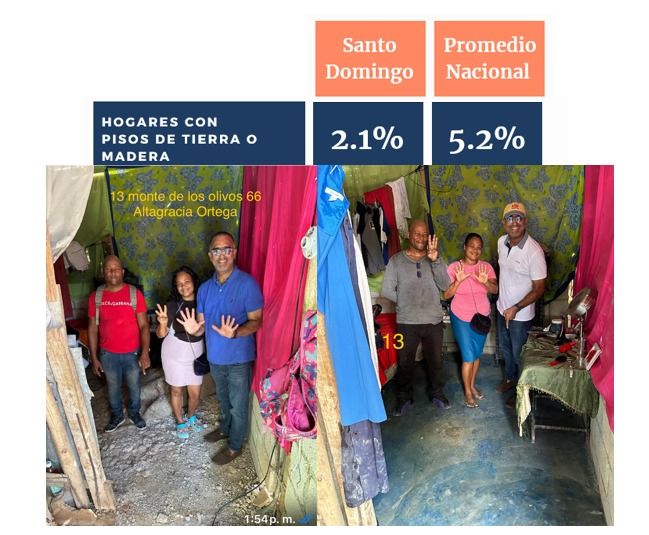 Mochilas por botellas plásticas y pisos de tierra por cemento