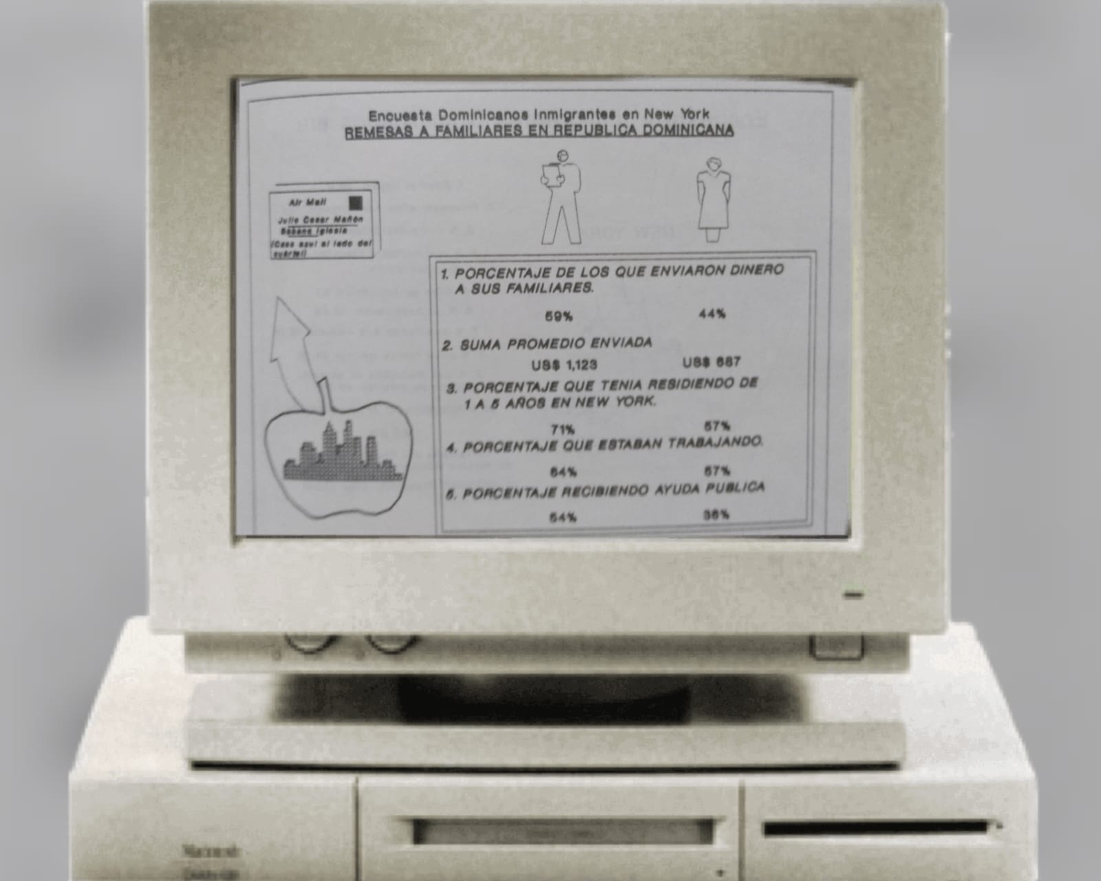 Remesas desde Estados Unidos ayer y hoy