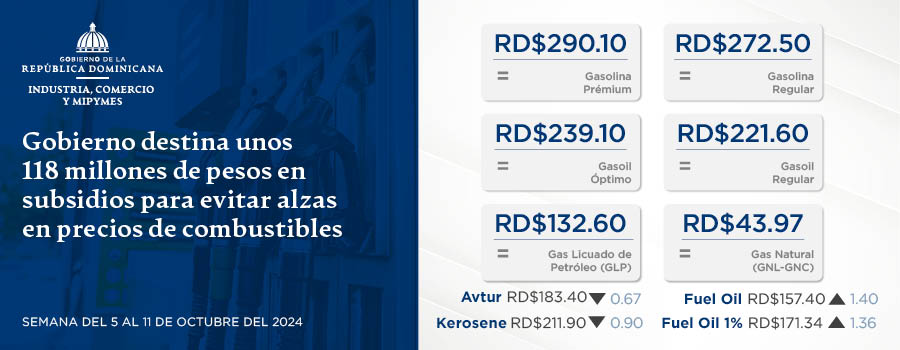 Gobierno destina unos 118 millones de pesos en subsidios para evitar alzas en precios de combustibles