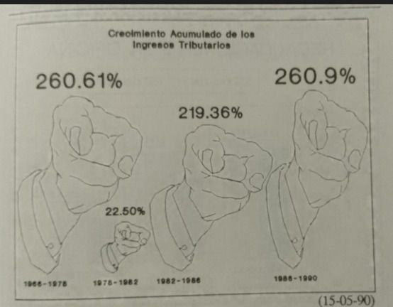 Andy Dauhajre con reformas ayer y hoy