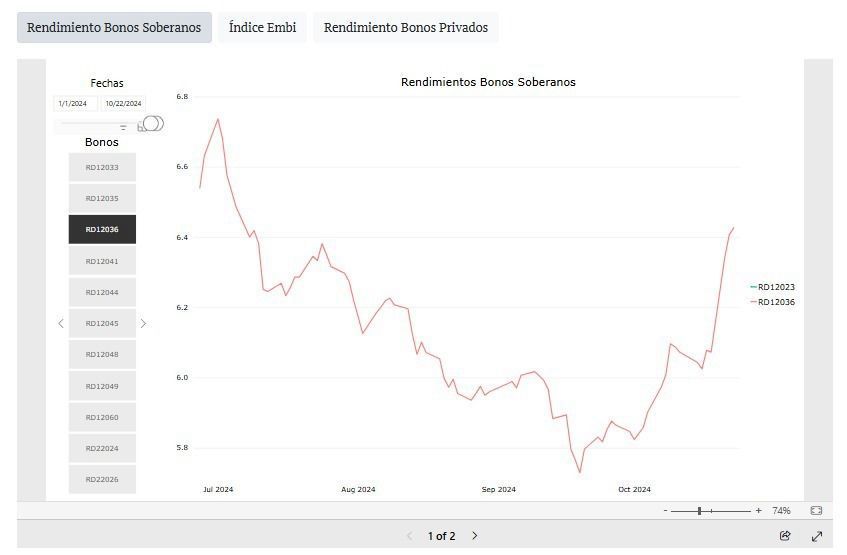Apuesten a que la reforma volverá consensuada