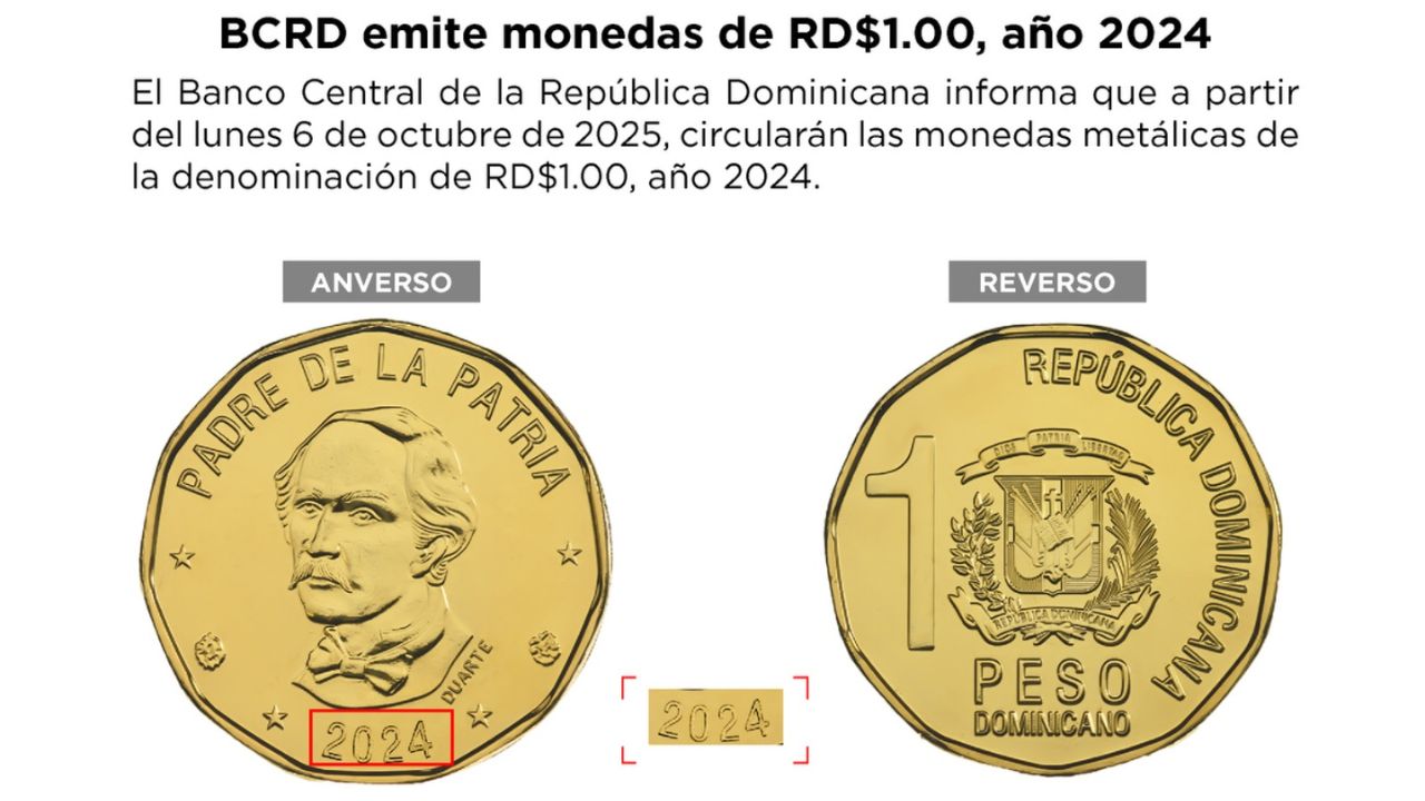 Banco Central pone en circulación nuevas monedas de RD$1.00 correspondientes al año 2024